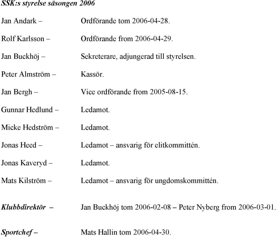 Gunnar Hedlund Micke Hedström Jonas Heed Jonas Kaveryd Mats Kilström Ledamot. Ledamot. Ledamot ansvarig för elitkommittén.
