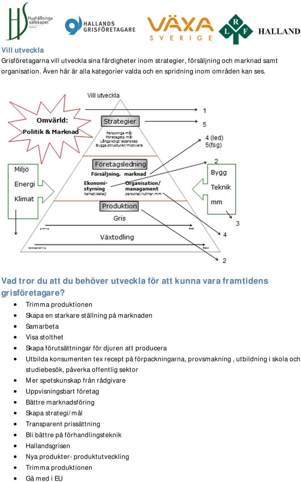 Trimma produktionen Skapa en starkare ställning på marknaden Samarbeta Visa stolthet Skapa förutsättningar för djuren att producera Utbilda konsumenten tex recept på förpackningarna,