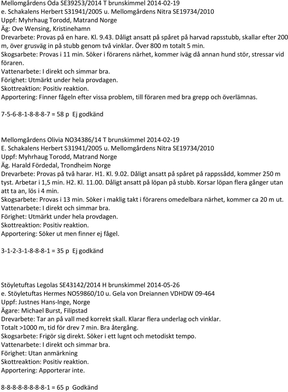 Dåligt ansatt på spåret på harvad rapsstubb, skallar efter 200 m, över grusväg in på stubb genom två vinklar. Över 800 m totalt 5 min. Skogsarbete: Provas i 11 min.