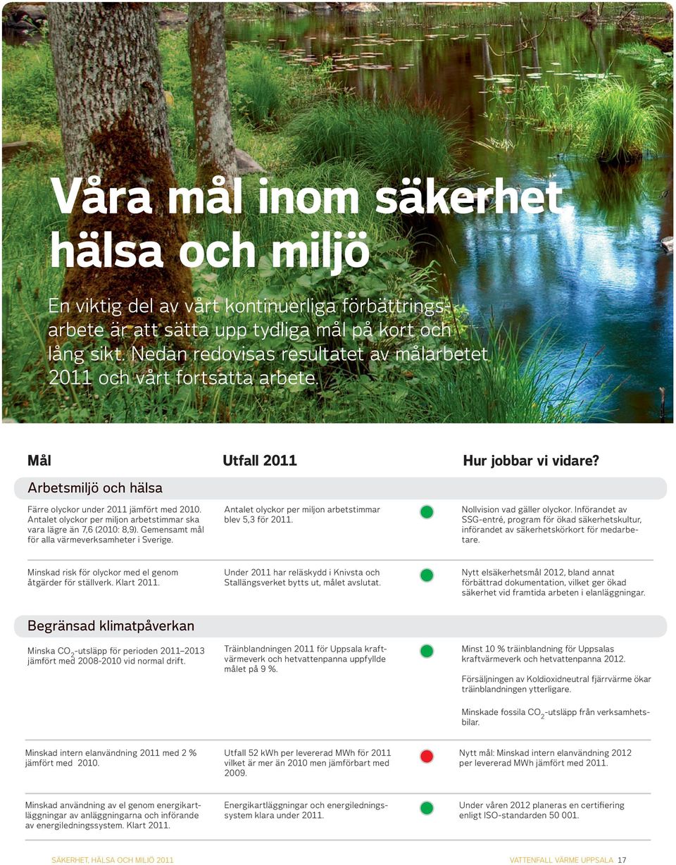 Antalet olyckor per miljon arbetstimmar ska vara lägre än 7,6 (2010: 8,9). Gemensamt mål för alla värmeverksamheter i Sverige. Antalet olyckor per miljon arbetstimmar blev 5,3 för 2011.