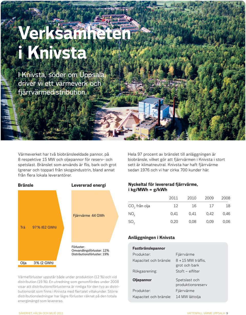 Bränslet som används är flis, bark och grot (grenar och toppar) från skogsindustrin, bland annat från flera lokala leverantörer.