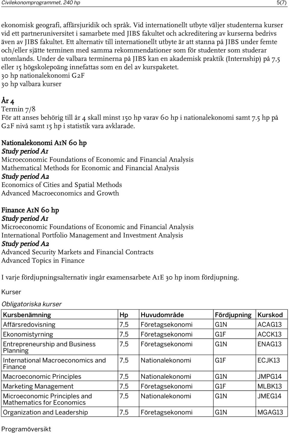 Ett alternativ till internationellt utbyte är att stanna på JIBS under femte och/eller sjätte terminen med samma rekommendationer som för studenter som studerar utomlands.