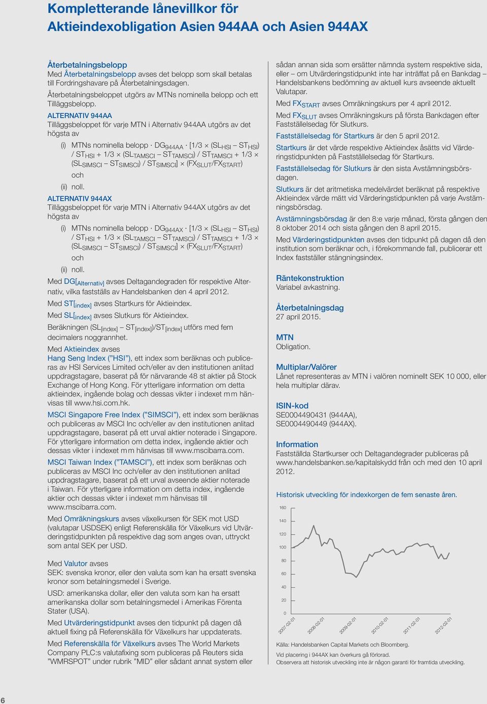 ALTERNATIV 944AA Tilläggsbeloppet för varje MTN i Alternativ 944AA utgörs av det högsta av (i) MTNs nominella belopp DG 944AA [1/3 (SL HSI ST HSI ) / ST HSI + 1/3 (SL TAMSCI ST TAMSCI ) / ST TAMSCI +