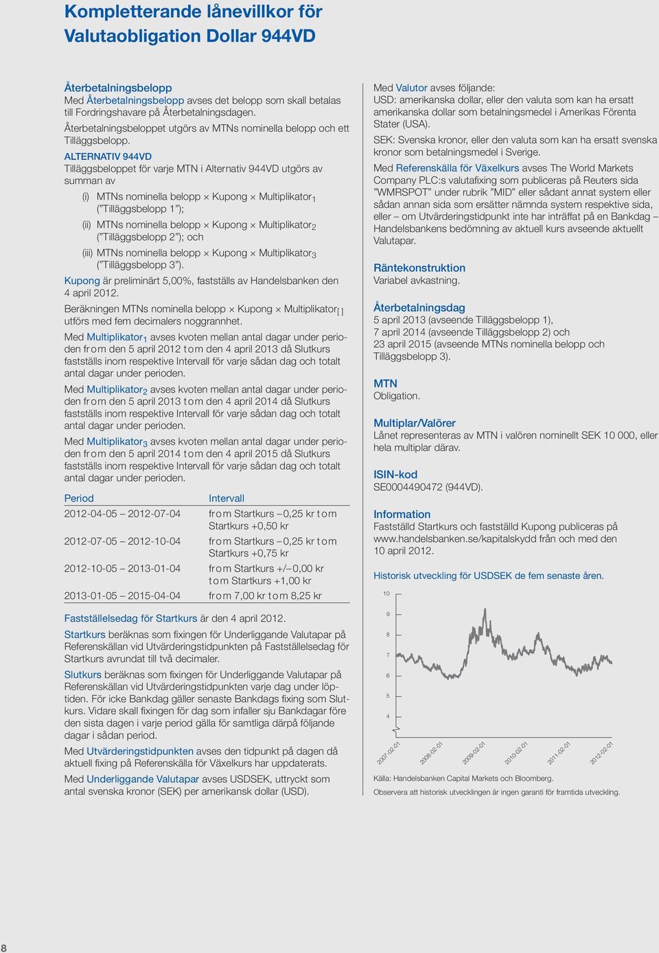 ALTERNATIV 944VD Tilläggsbeloppet för varje MTN i Alternativ 944VD utgörs av summan av (i) MTNs nominella belopp Kupong Multiplikator 1 ( Tilläggsbelopp 1 ); (ii) MTNs nominella belopp Kupong