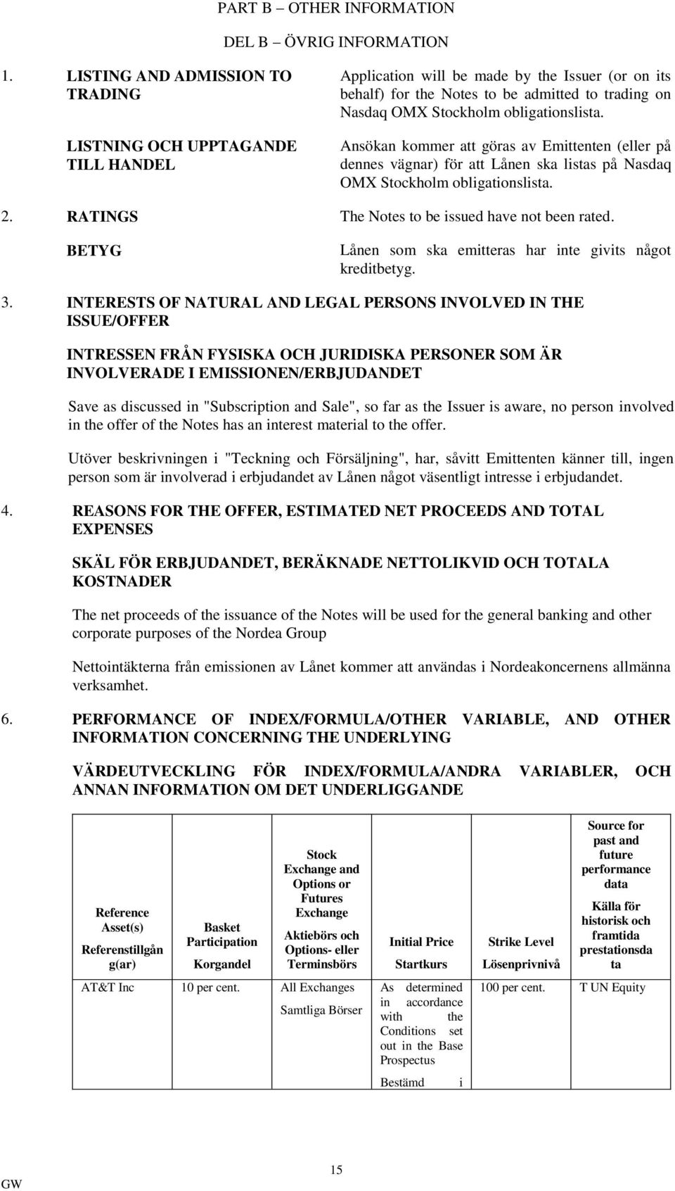 obligationslista. Ansökan kommer att göras av Emittenten (eller på dennes vägnar) för att Lånen ska listas på Nasdaq OMX Stockholm obligationslista. 2.