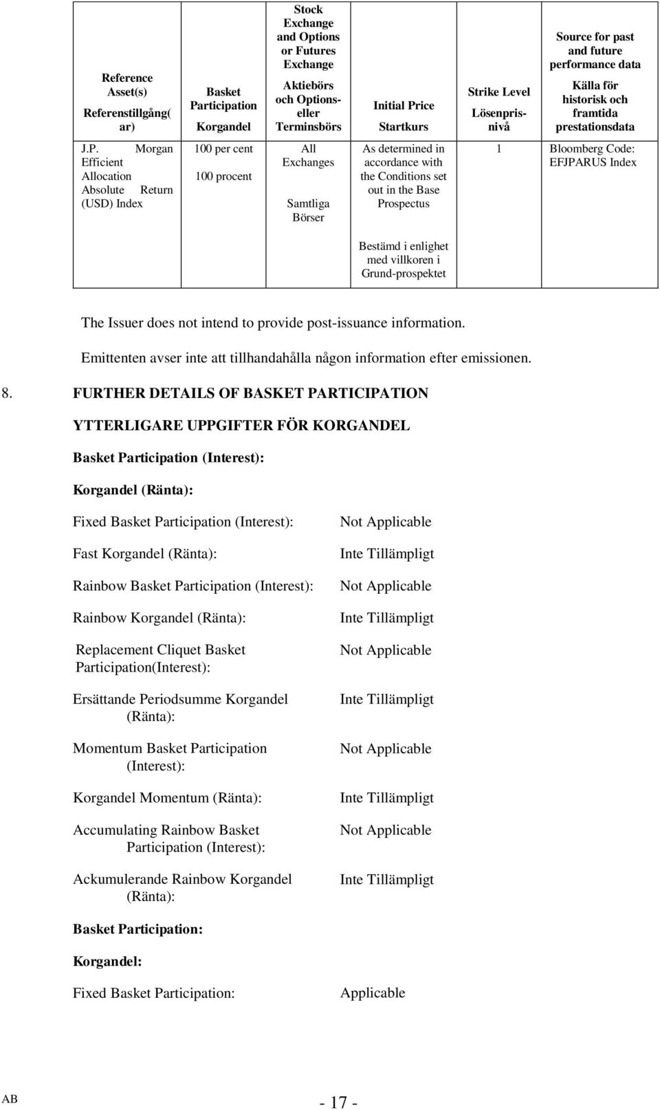 Morgan Efficient Allocation Absolute Return (USD) Index 100 per cent 100 procent All Exchanges Samtliga Börser As determined in accordance with the Conditions set out in the Base Prospectus 1