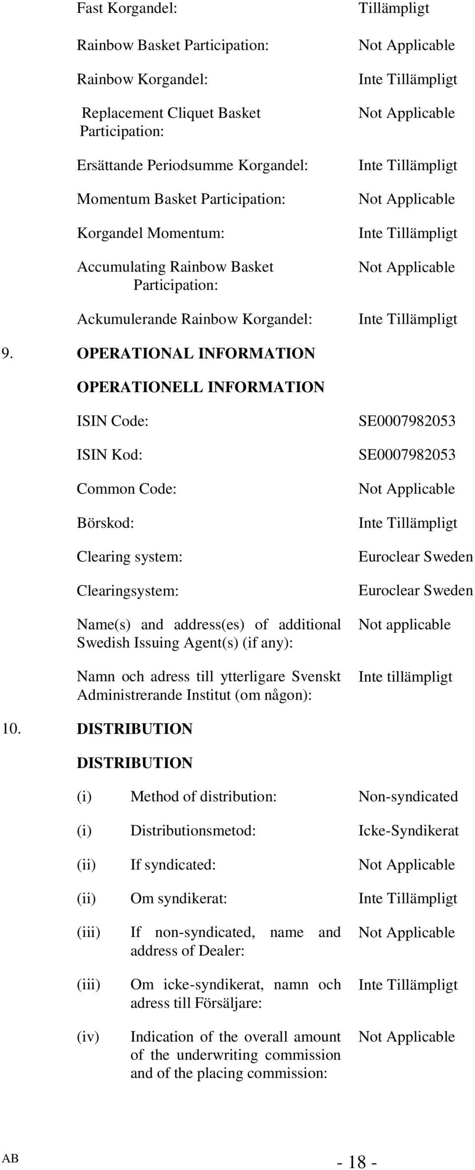 OPERATIONAL INFORMATION OPERATIONELL INFORMATION ISIN Code: ISIN Kod: Common Code: Börskod: Clearing system: Clearingsystem: Name(s) and address(es) of additional Swedish Issuing Agent(s) (if any):