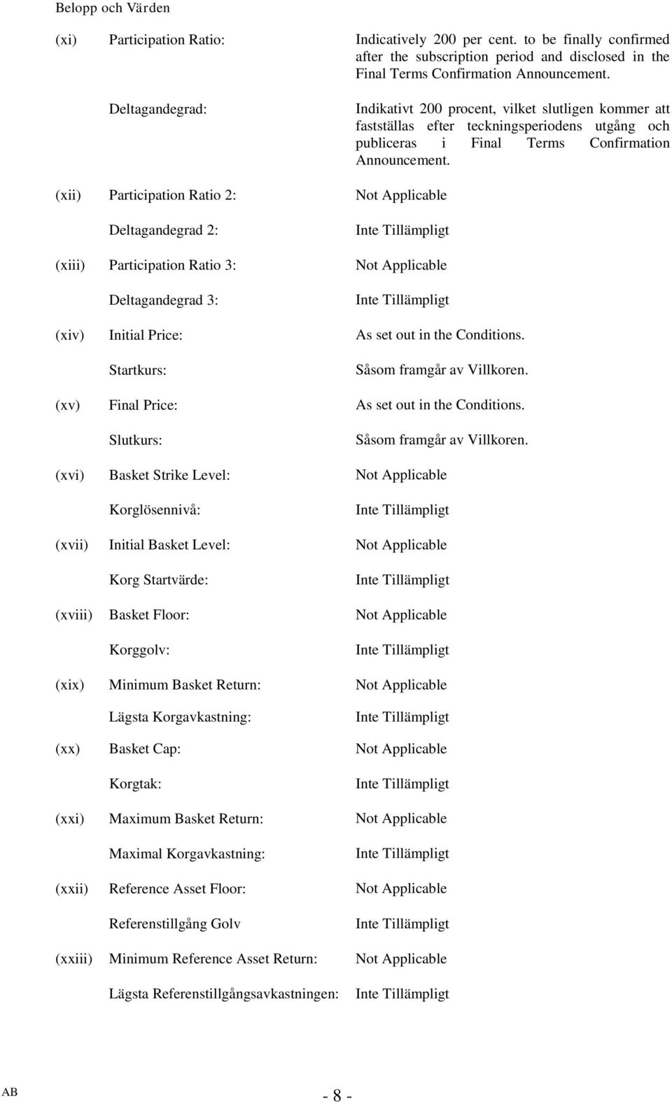 (xii) Participation Ratio 2: Not Applicable Deltagandegrad 2: (xiii) Participation Ratio 3: Not Applicable Deltagandegrad 3: (xiv) Initial Price: As set out in the Conditions.