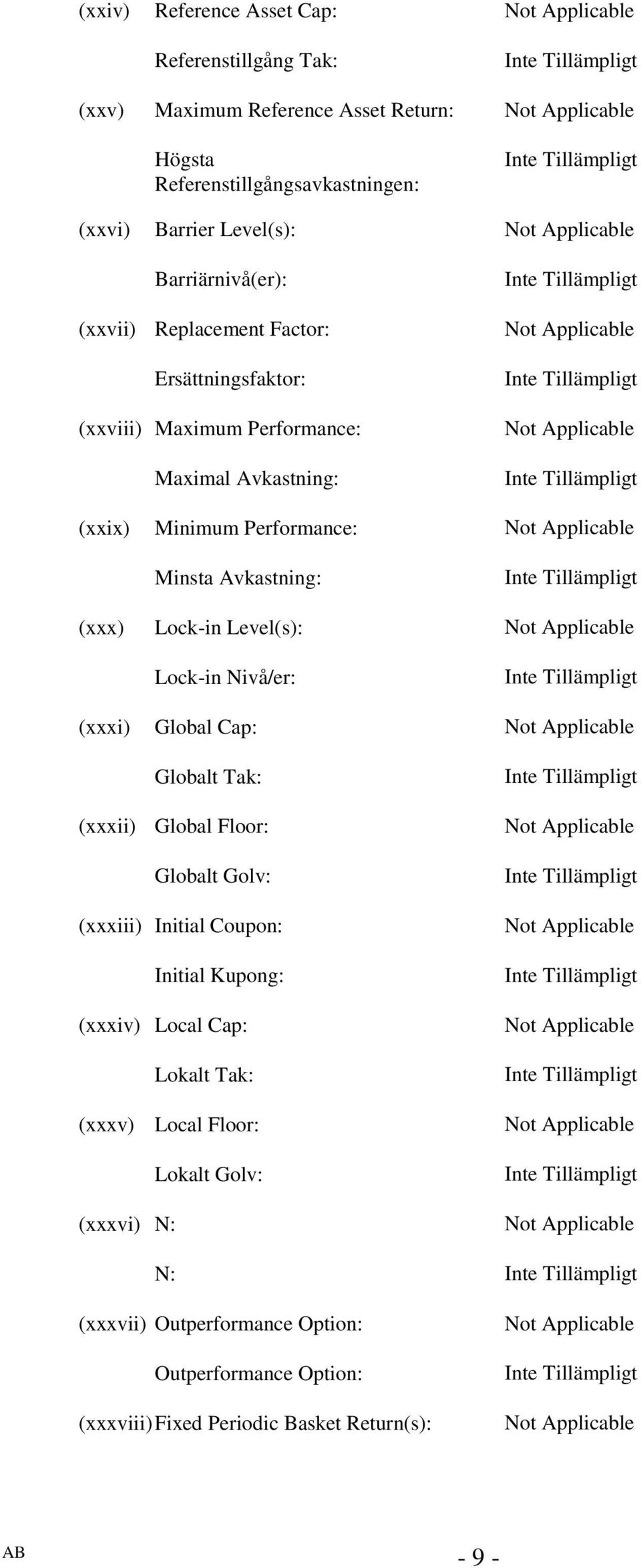 Avkastning: (xxx) Lock-in Level(s): Not Applicable Lock-in Nivå/er: (xxxi) Global Cap: Not Applicable Globalt Tak: (xxxii) Global Floor: Globalt Golv: (xxxiii) Initial Coupon: Initial Kupong: (xxxiv)