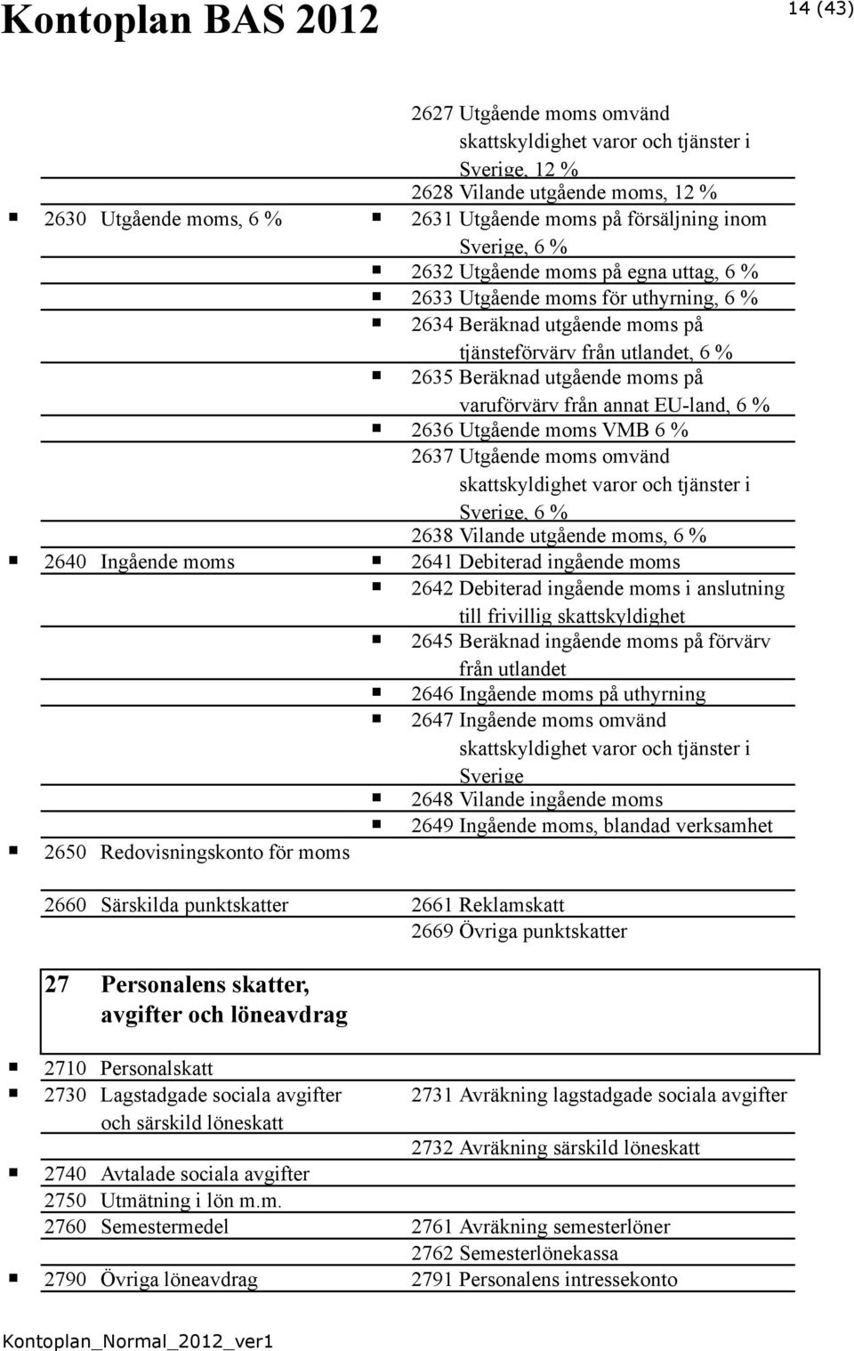 6 % 2636 Utgående moms VMB 6 % 2637 Utgående moms omvänd skattskyldighet varor och tjänster i Sverige, 6 % 2638 Vilande utgående moms, 6 % 2640 Ingående moms 2641 Debiterad ingående moms 2642