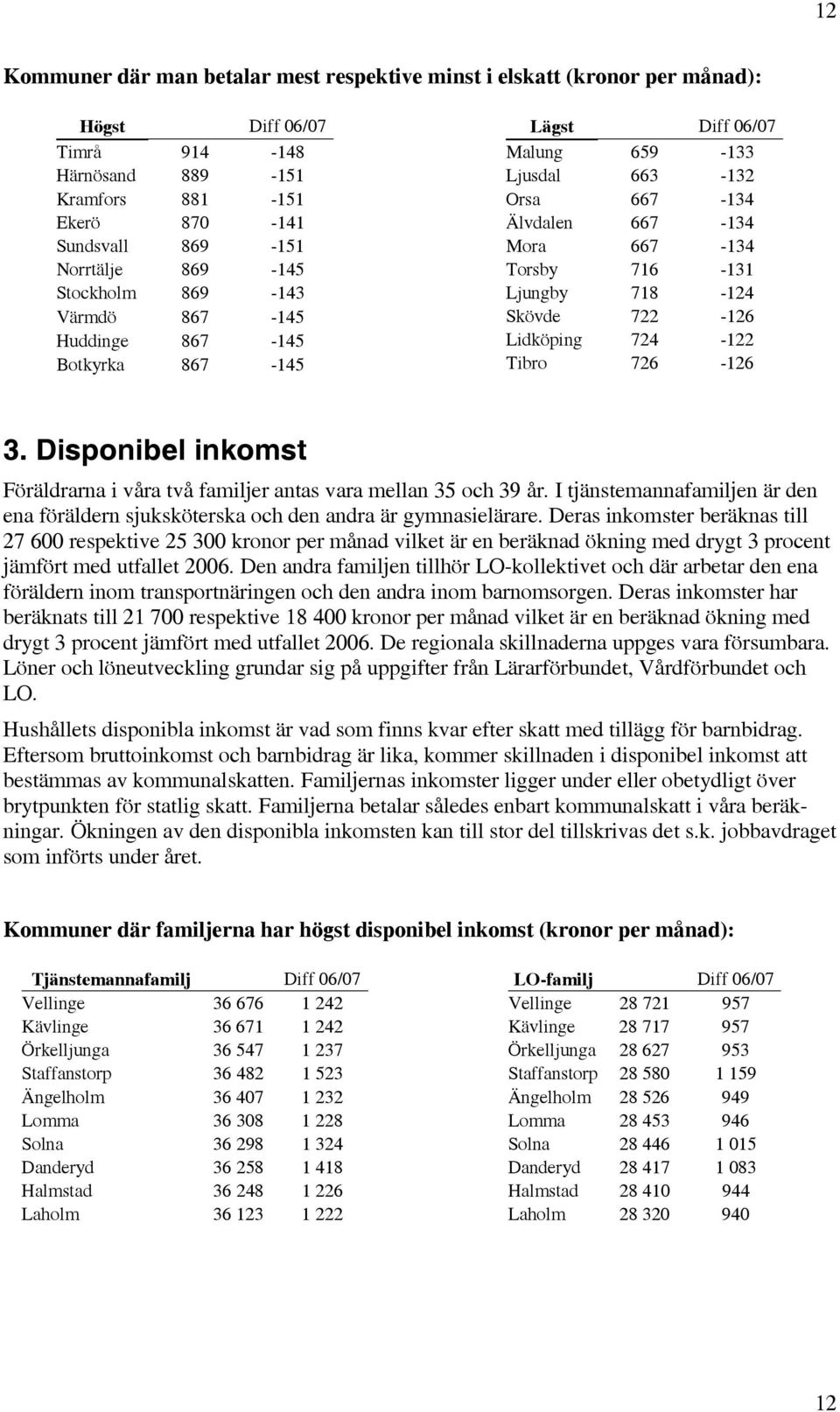 722-126 Lidköping 724-122 Tibro 726-126 3. Disponibel inkomst Föräldrarna i våra två familjer antas vara mellan 35 och 39 år.