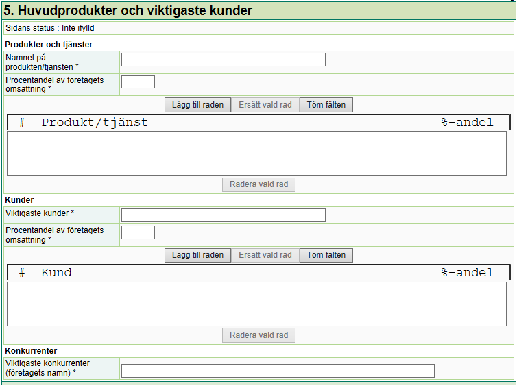 Huvudprodukter och viktigaste kunder Bild 9: Huvudprodukter och viktigaste kunder I tabellerna på sidan antecknas det sökande företagets nuvarande produkter/tjänster och viktigaste kunder.