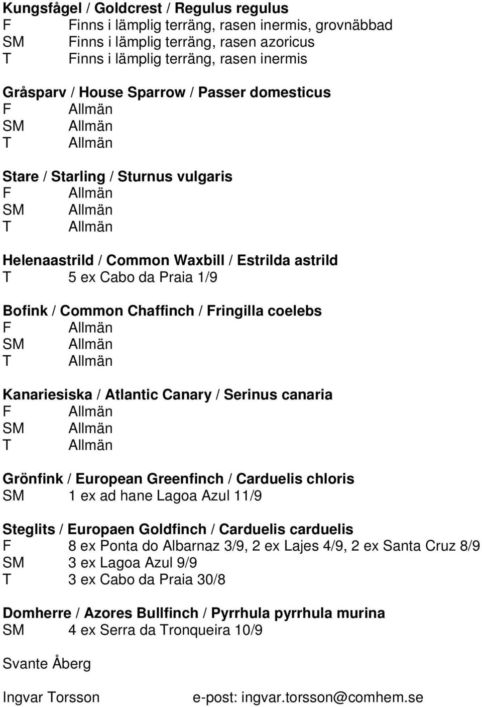 Atlantic Canary / Serinus canaria Grönfink / European Greenfinch / Carduelis chloris SM 1 ex ad hane Lagoa Azul 11/9 Steglits / Europaen Goldfinch / Carduelis carduelis F 8 ex Ponta do Albarnaz 3/9,