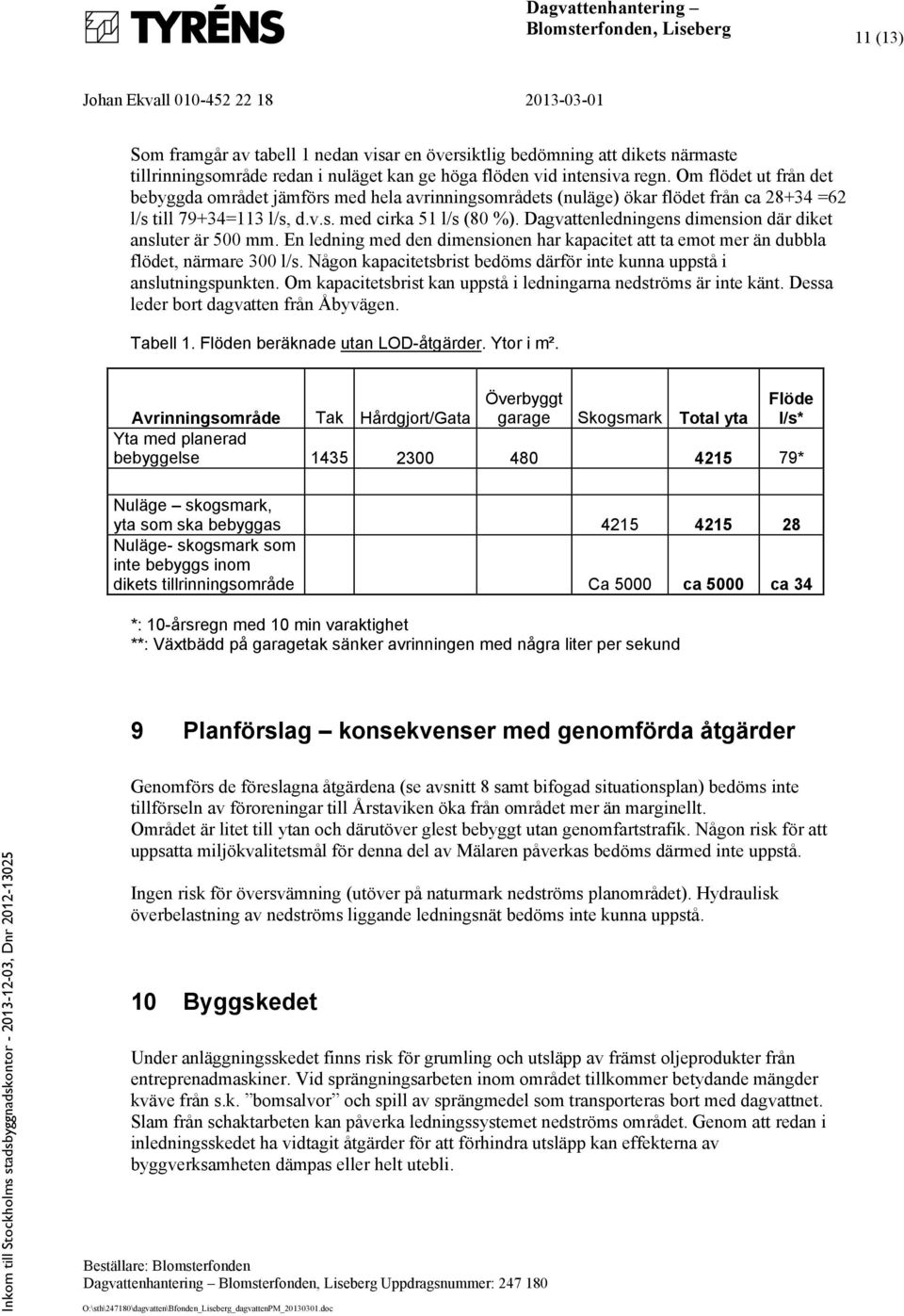 Dagvattenledningens dimension där diket ansluter är 500 mm. En ledning med den dimensionen har kapacitet att ta emot mer än dubbla flödet, närmare 300 l/s.