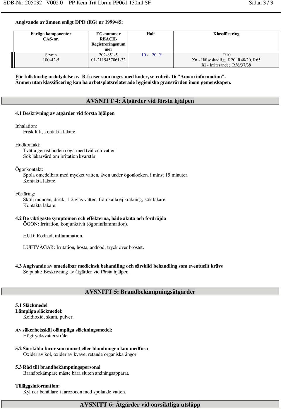 Hälsoskadlig; R20, R48/20, R65 Xi - Irriterande; R36/37/38 För fullständig ordalydelse av R-fraser som anges med koder, se rubrik 16 "Annan information".