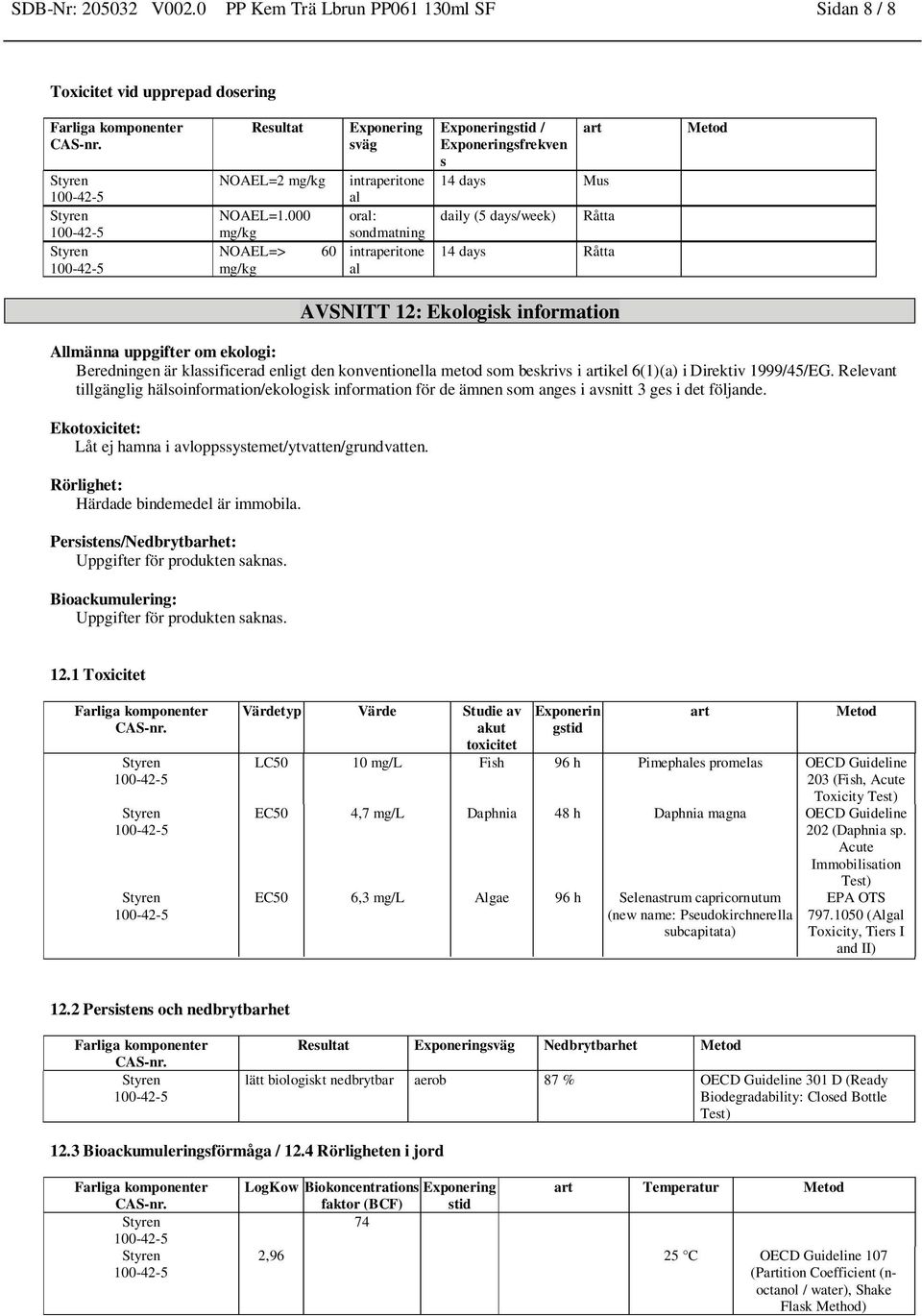 AVSNITT 12: Ekologisk information Allmänna uppgifter om ekologi: Beredningen är klassificerad enligt den konventionella metod som beskrivs i artikel 6(1)(a) i Direktiv 1999/45/EG.