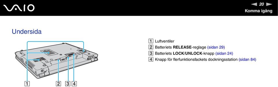 Batteriets LOCK/ULOCK-knapp (sidan 24) D
