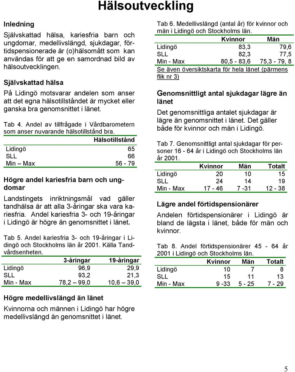 Andel av tillfrågade i Vårdbarometern som anser nuvarande hälsotillstånd bra.