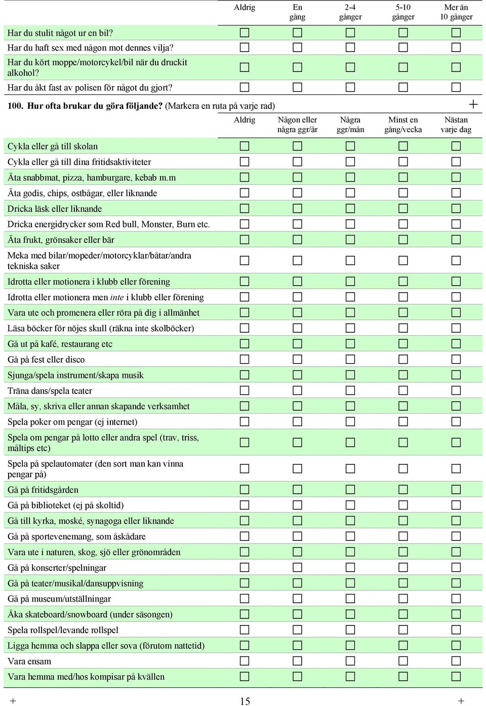 (Markera en ruta på varje rad) Någon eller några ggr/år Några ggr/mån Minst en gång/vecka Nästan varje dag Cykla eller gå till skolan Cykla eller gå till dina fritidsaktiviteter Äta snabbmat, pizza,