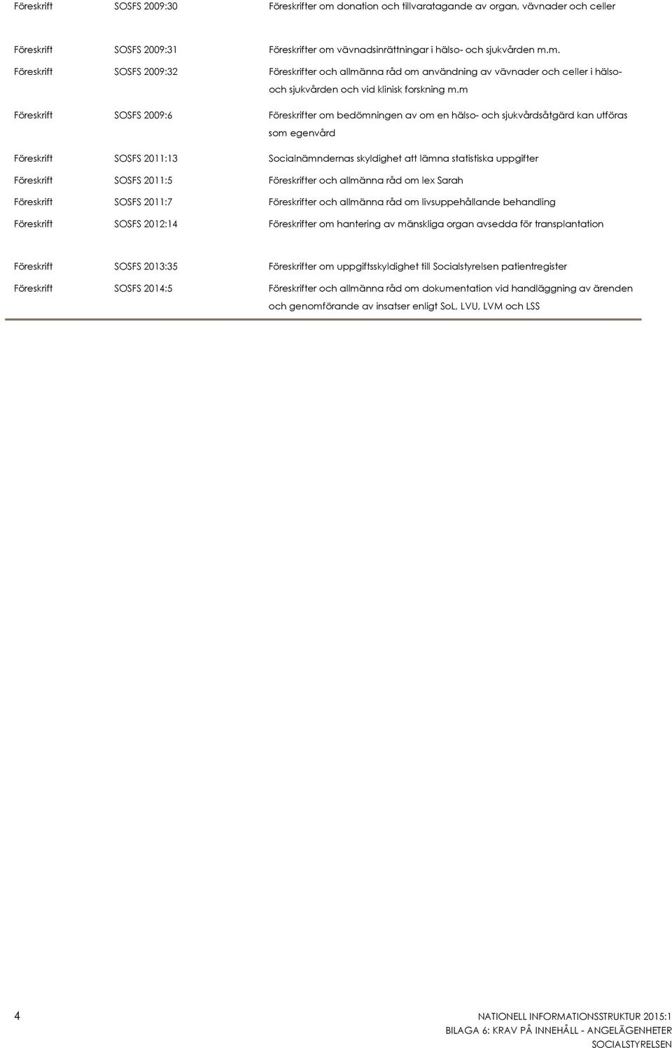 Föreskrift SOSFS 2011:5 Föreskrifter och allmänna råd om lex Sarah Föreskrift SOSFS 2011:7 Föreskrifter och allmänna råd om livsuppehållande behandling Föreskrift SOSFS 2012:14 Föreskrifter om