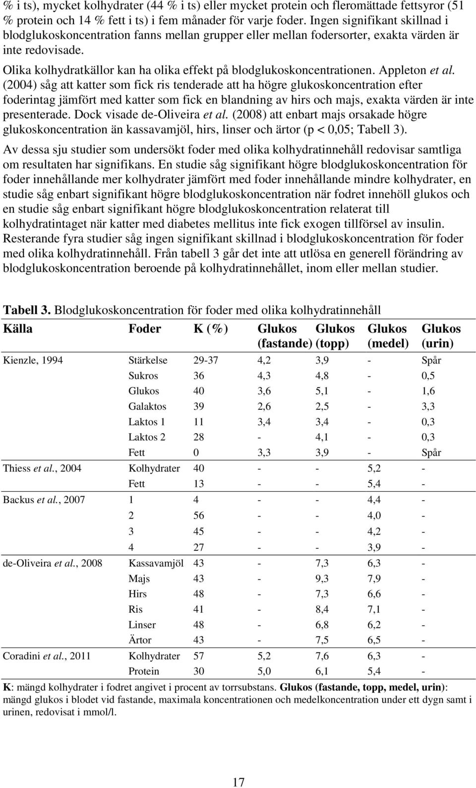 Olika kolhydratkällor kan ha olika effekt på blodglukoskoncentrationen. Appleton et al.