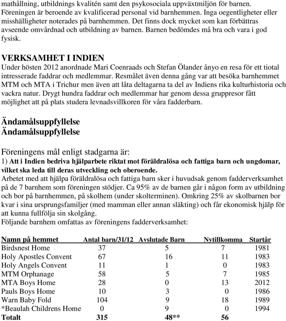 VERKSAMHET I INDIEN Under hösten 2012 anordnade Mari Coenraads och Stefan Ölander ånyo en resa för ett tiotal intresserade faddrar och medlemmar.