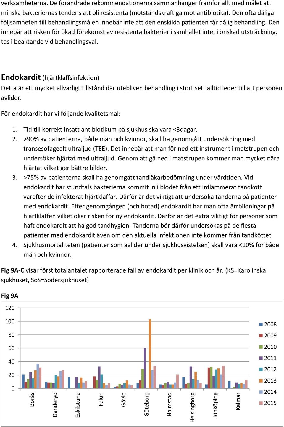 Den innebär att risken för ökad förekomst av resistenta bakterier i samhället inte, i önskad utsträckning, tas i beaktande vid behandlingsval.