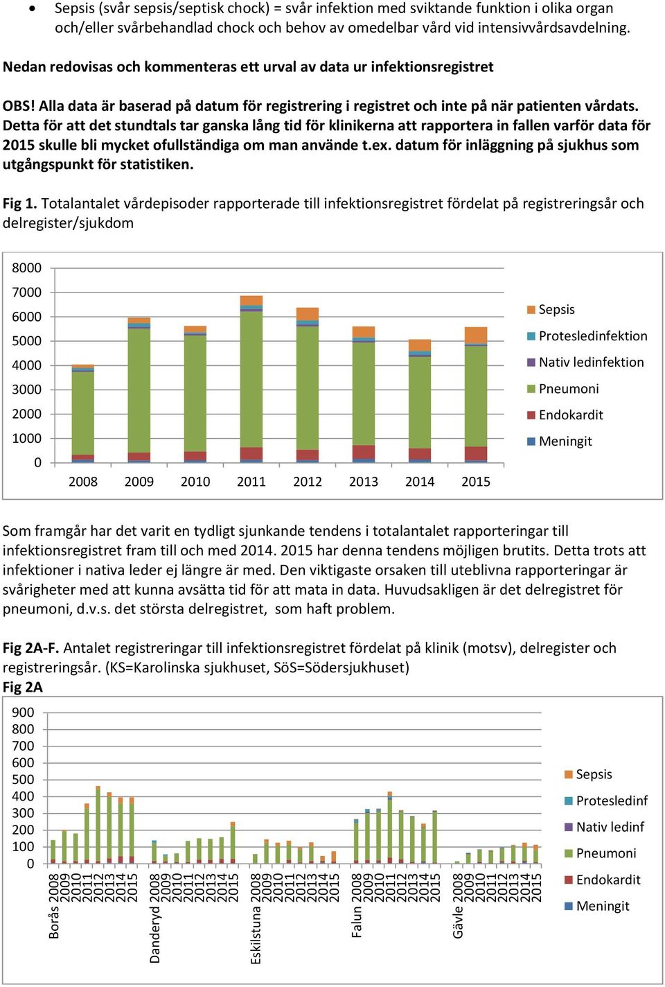 Detta för att det stundtals tar ganska lång tid för klinikerna att rapportera in fallen varför data för skulle bli mycket ofullständiga om man använde t.ex.