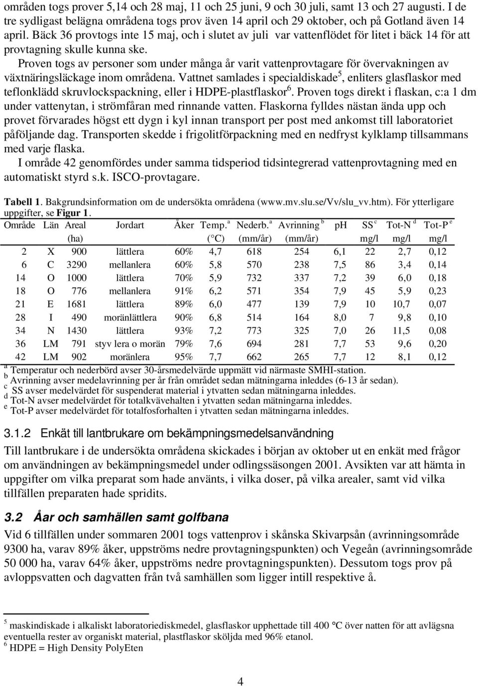 Proven togs av personer som under många år varit vattenprovtagare för övervakningen av växtnäringsläckage inom områdena.