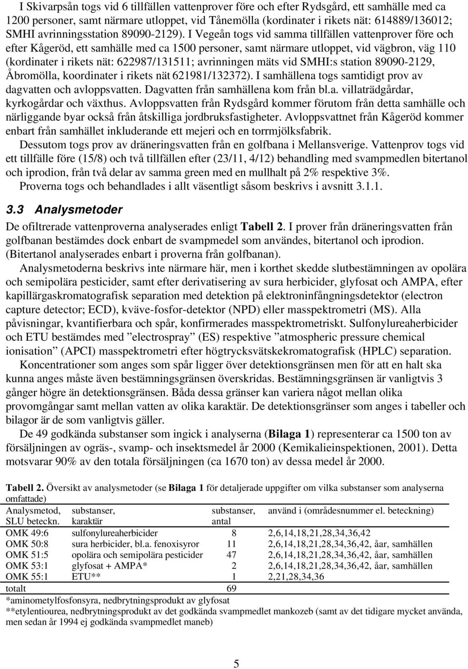 I Vegeån togs vid samma tillfällen vattenprover före och efter Kågeröd, ett samhälle med ca 1500 personer, samt närmare utloppet, vid vägbron, väg 110 (kordinater i rikets nät: 622987/131511;