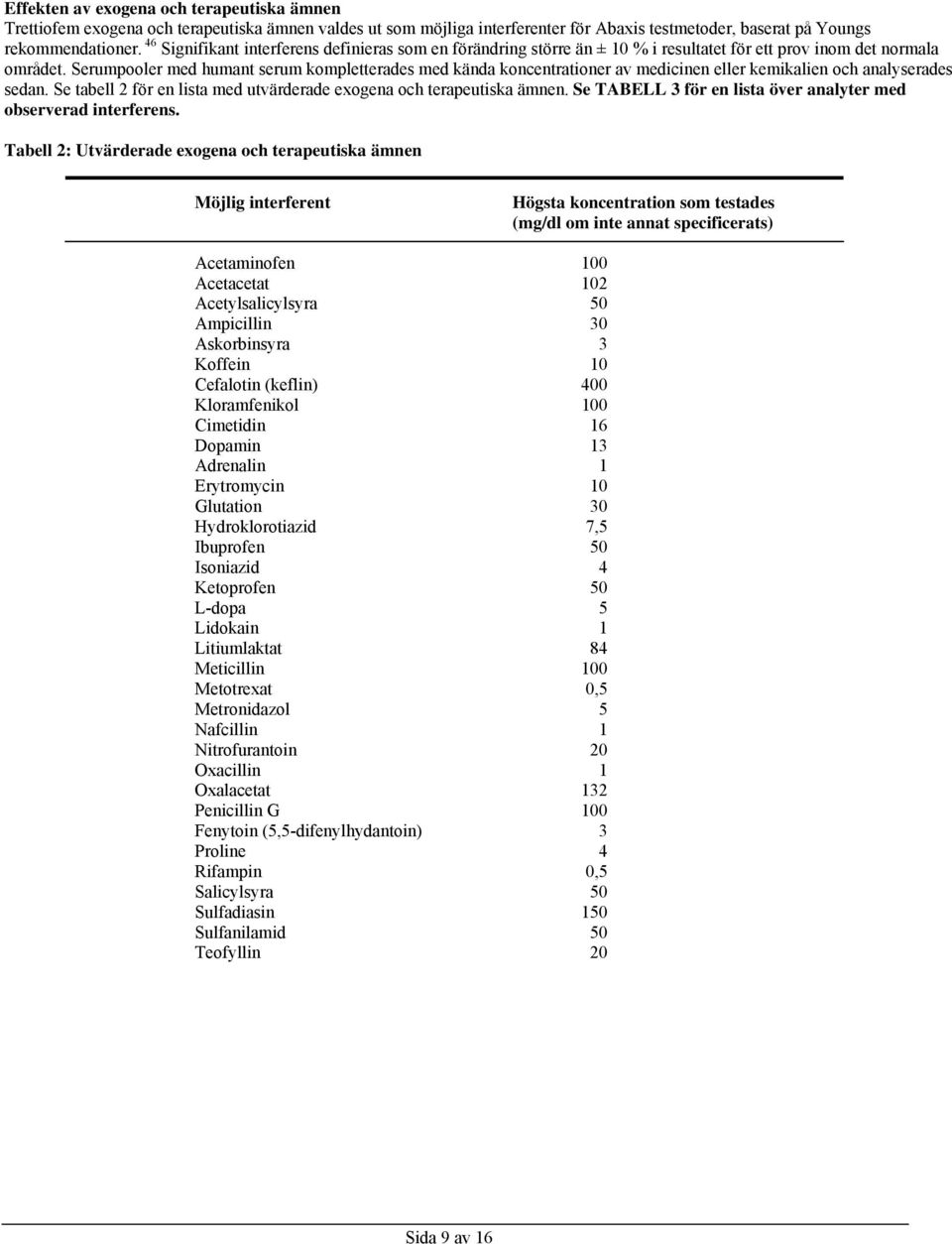Serumpooler med humant serum kompletterades med kända koncentrationer av medicinen eller kemikalien och analyserades sedan. Se tabell 2 för en lista med utvärderade exogena och terapeutiska ämnen.