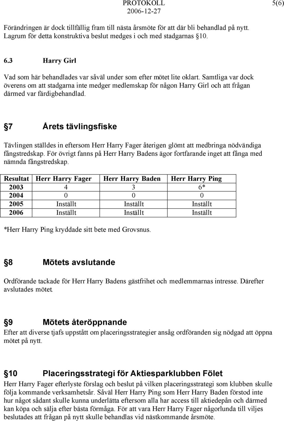 Samtliga var dock överens om att stadgarna inte medger medlemskap för någon Harry Girl och att frågan därmed var färdigbehandlad.