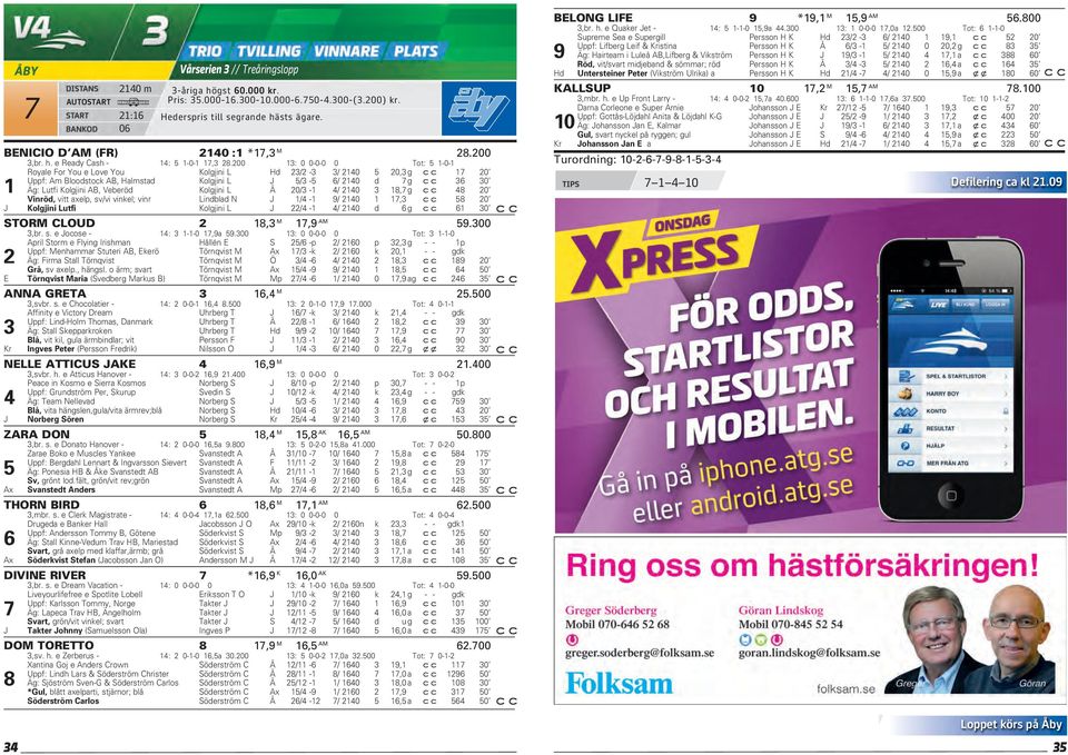 200 13: 0 0-0-0 0 Tot: 5 1-0-1 Royale For You e Love You Kolgjini L Hd 23/2-3 3/ 2140 5 20,3 g 17 20 Uppf: Am Bloodstock AB, Halmstad Kolgjini L J 5/3-5 6/ 2140 d 7g c c 36 30 1 Äg: Lutfi Kolgjini