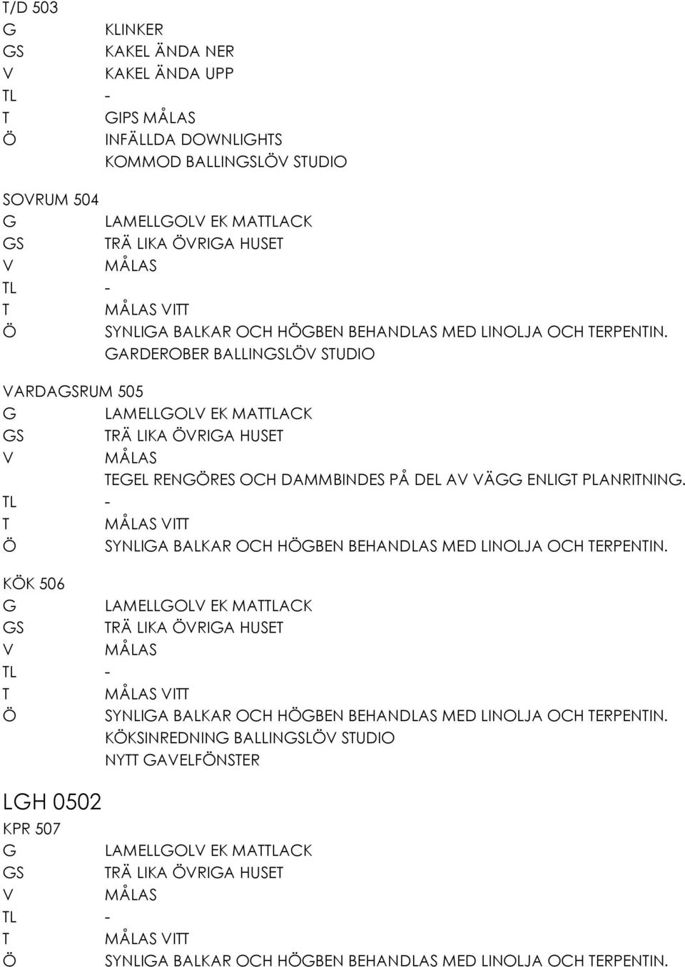 ARDEROBER BALLINSL SUDIO ARDASRUM 505 LAMELLOL EK MALACK S RÄ LIKA RIA HUSE EEL RENRES OCH DAMMBINDES PÅ DEL A Ä ENLI PLANRININ.