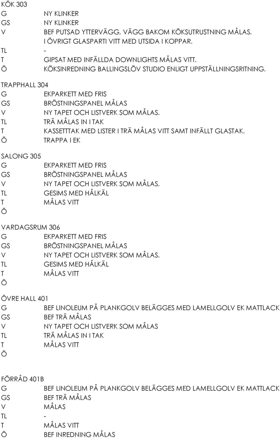 RAPPA I EK SALON 305 S L EKPARKE MED FRIS BRSNINSPANEL NY APE OCH LISERK SOM. ESIMS MED HÅLKÄL I ARDASRUM 306 EKPARKE MED FRIS S BRSNINSPANEL NY APE OCH LISERK SOM.
