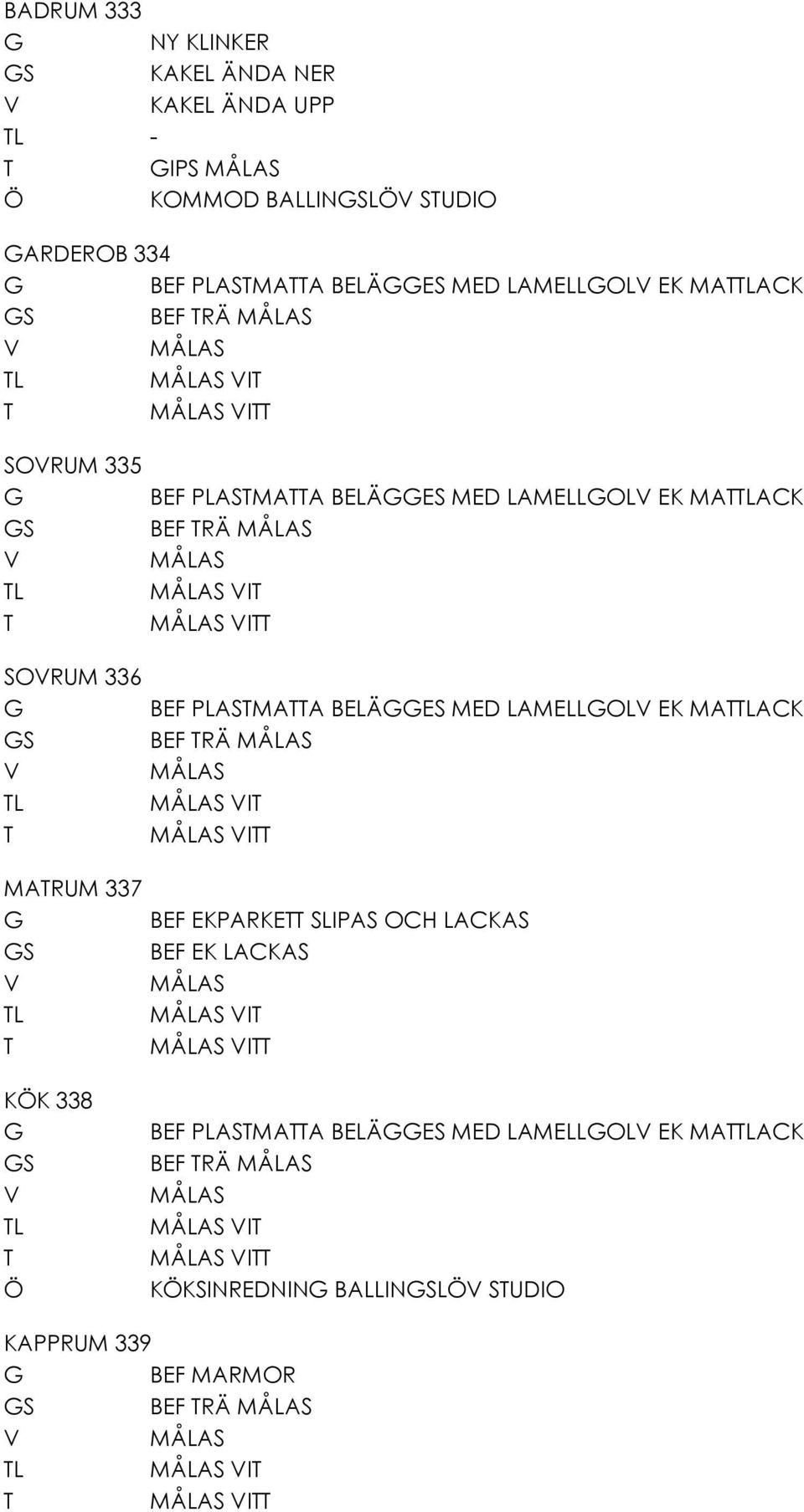 I I BEF PLASMAA BELÄES MED LAMELLOL EK MALACK BEF RÄ I I BEF EKPARKE SLIPAS OCH LACKAS BEF EK LACKAS I I KK 338 S L