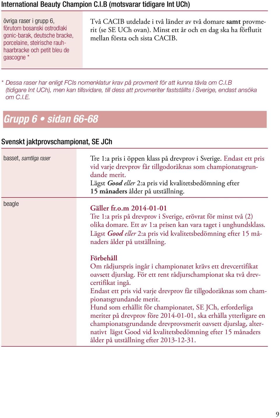 * Dessa raser har enligt FCIs nomenklatur krav på provmerit för att kunna tävla om C.I.B (tidigare Int UCh), men kan tillsvidare, till dess att provmeriter fastställts i Sverige, endast ansöka om C.I.E.