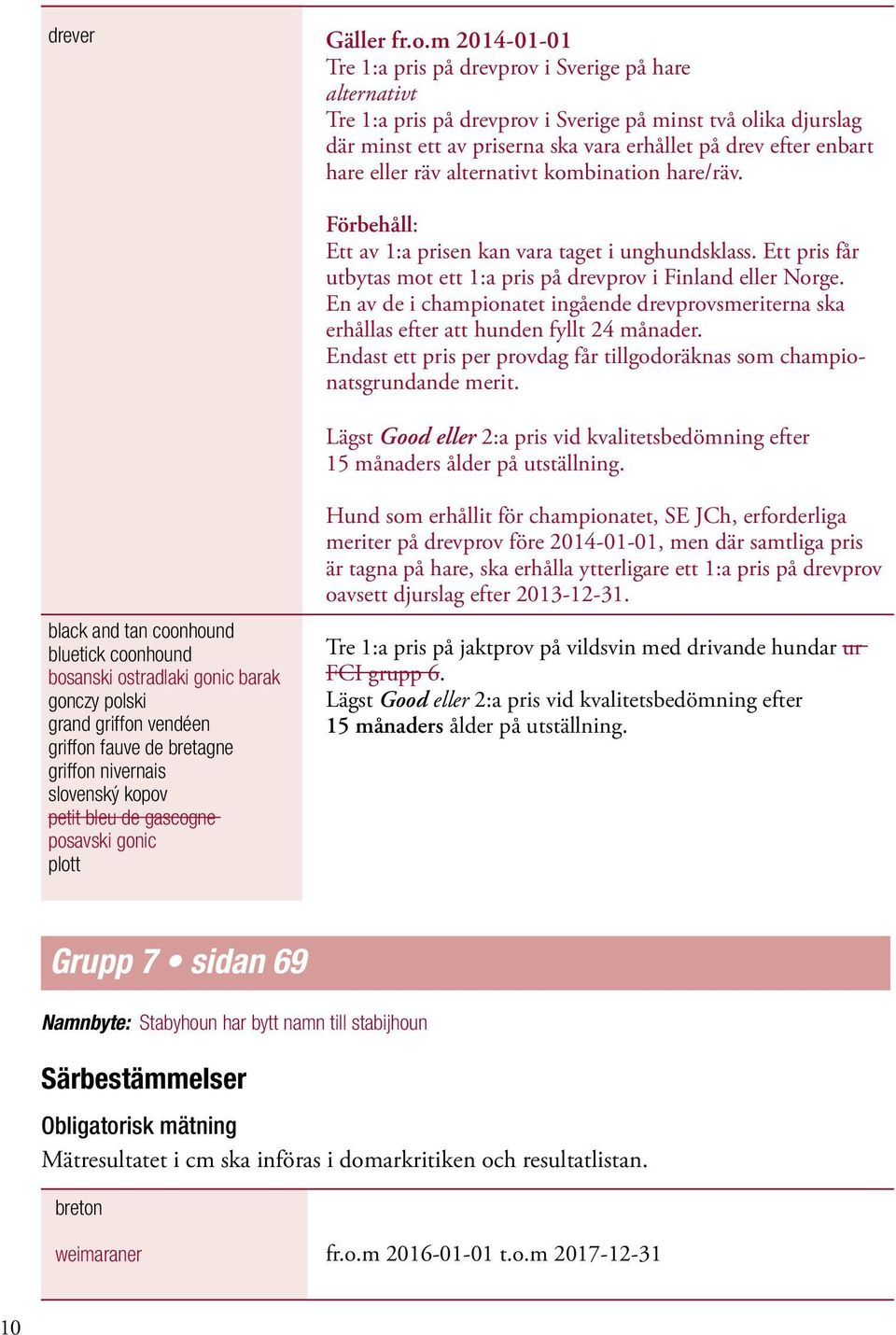 hare eller räv alternativt kombination hare/räv. Förbehåll: Ett av 1:a prisen kan vara taget i unghundsklass. Ett pris får utbytas mot ett 1:a pris på drevprov i Finland eller Norge.