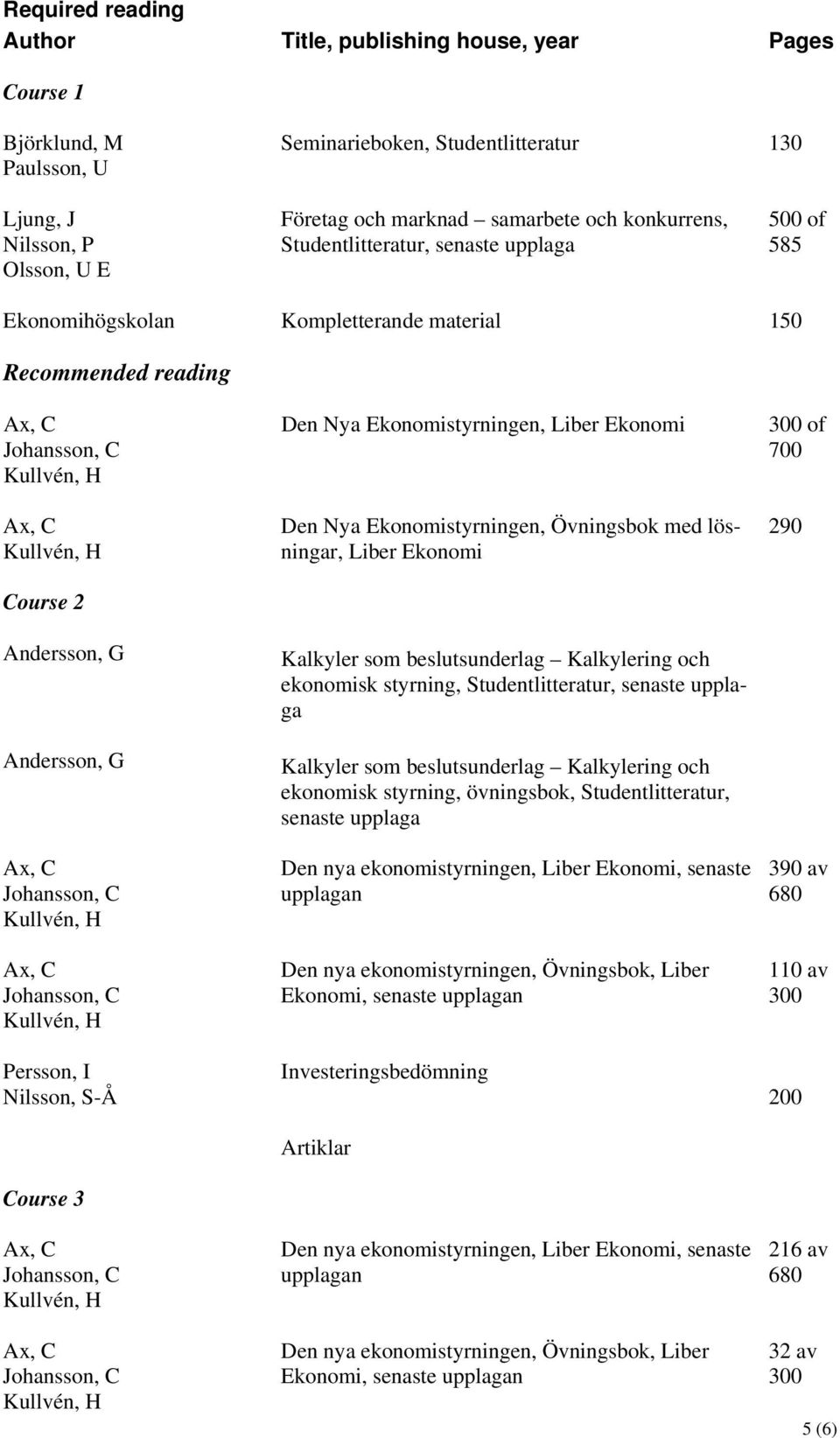 Ekonomistyrningen, Liber Ekonomi Den Nya Ekonomistyrningen, Övningsbok med lösningar, Liber Ekonomi Kalkyler som beslutsunderlag Kalkylering och ekonomisk styrning, Studentlitteratur, senaste upplaga