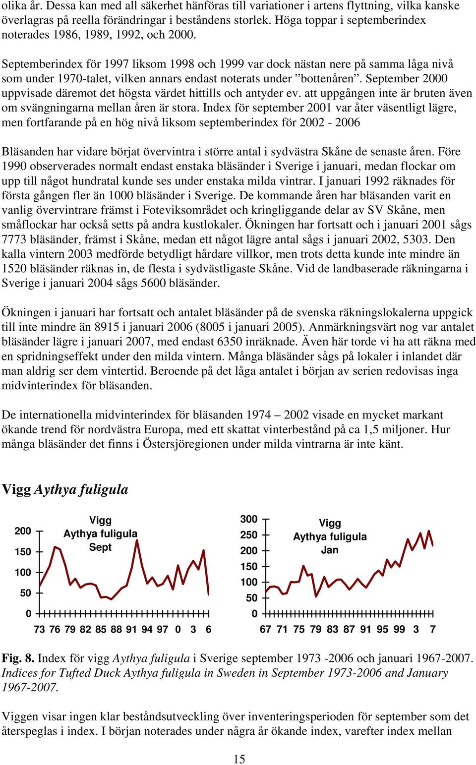 Septemberindex för 1997 liksom 1998 och 1999 var dock nästan nere på samma låga nivå som under 197-talet, vilken annars endast noterats under bottenåren.