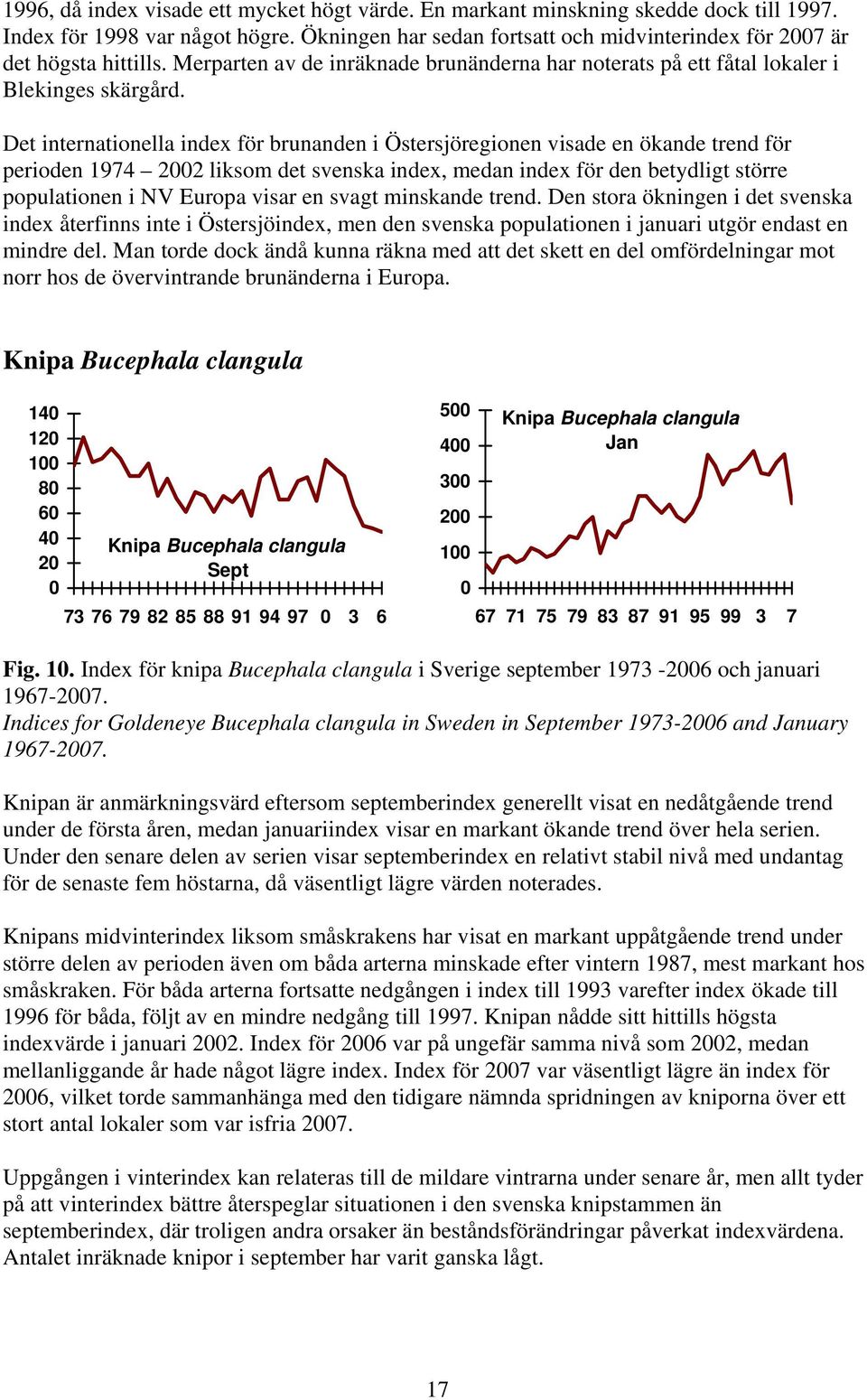 Det internationella index för brunanden i Östersjöregionen visade en ökande trend för perioden 1974 22 liksom det svenska index, medan index för den betydligt större populationen i NV Europa visar en