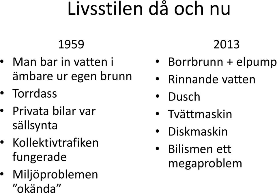 fungerade Miljöproblemen okända 2013 Borrbrunn + elpump