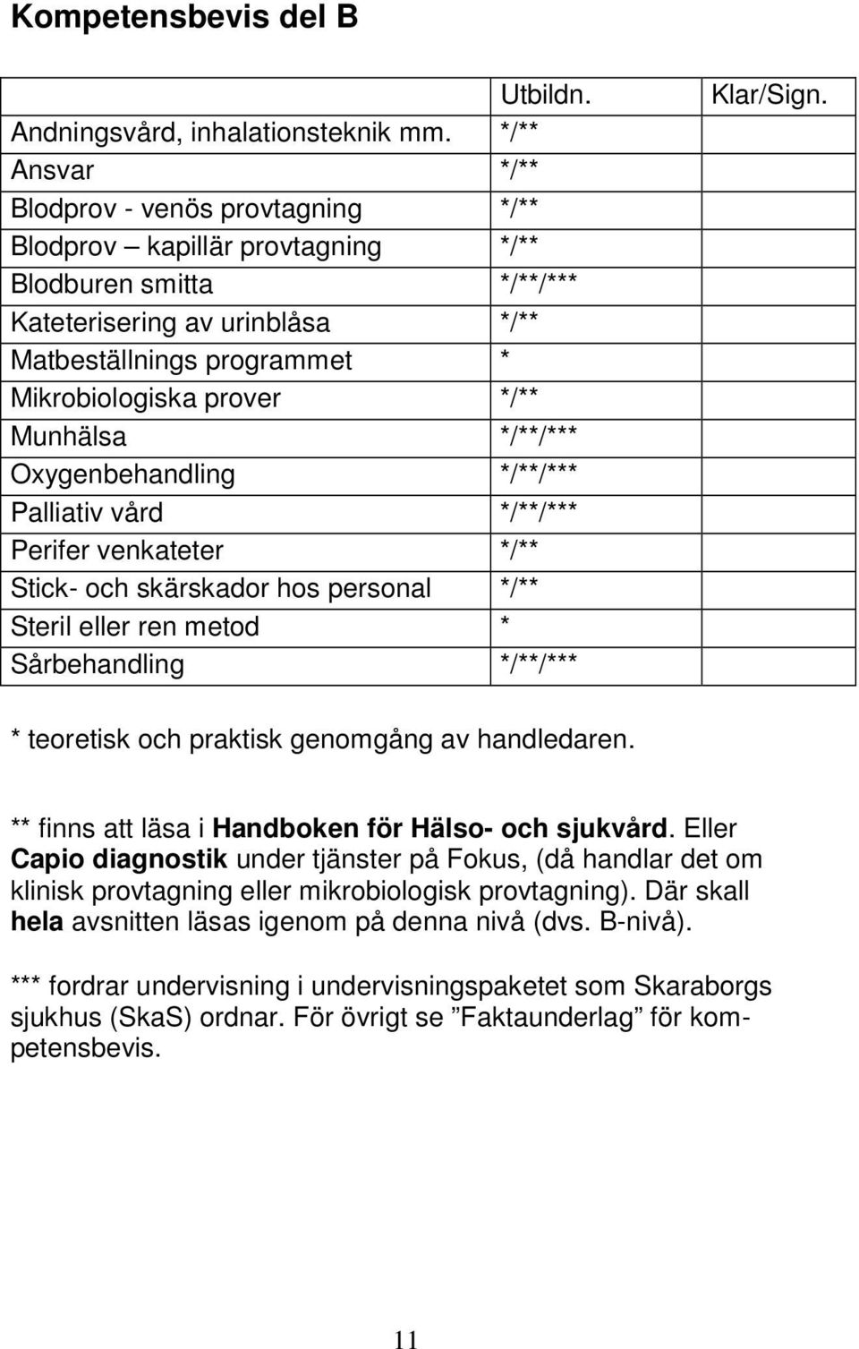 */** Munhälsa */**/*** Oxygenbehandling */**/*** Palliativ vård */**/*** Perifer venkateter */** Stick- och skärskador hos personal */** Steril eller ren metod * Sårbehandling */**/*** Klar/Sign.