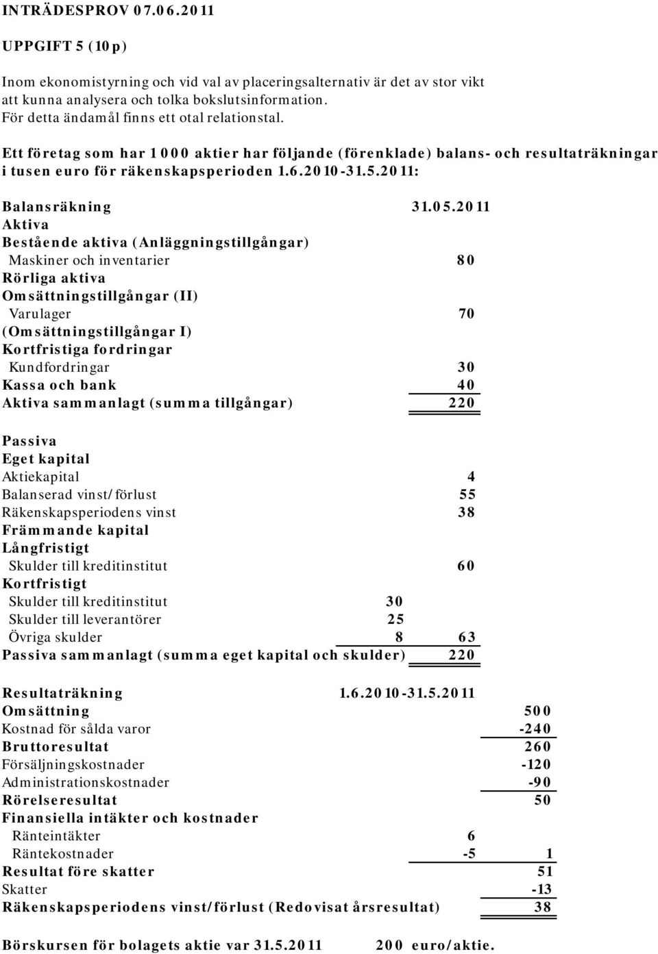 2011: Balansräkning 31.05.