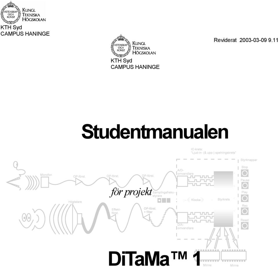 Studentmanualen för
