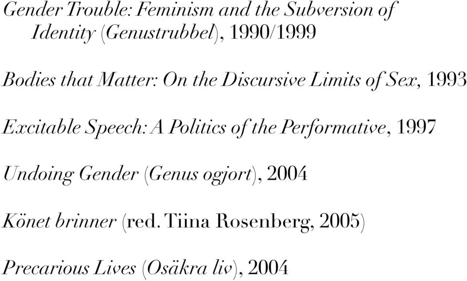 Speech: A Politics of the Performative, 1997 Undoing Gender (Genus ogjort),