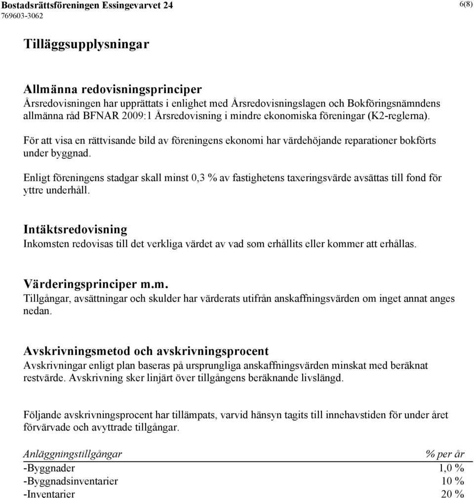 Enligt föreningens stadgar skall minst 0,3 % av fastighetens taxeringsvärde avsättas till fond för yttre underhåll.