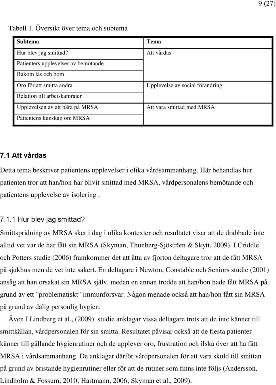 social förändring Att vara smittad med MRSA 7.1 Att vårdas Detta tema beskriver patientens upplevelser i olika vårdsammanhang.