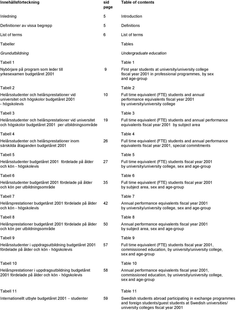 and age-group Tabell 2 Table 2 Helårsstudenter och helårsprestationer vid 10 Full time equivalent (FTE) students and annual universitet och högskolor budgetåret 2001 performance equivalents fiscal