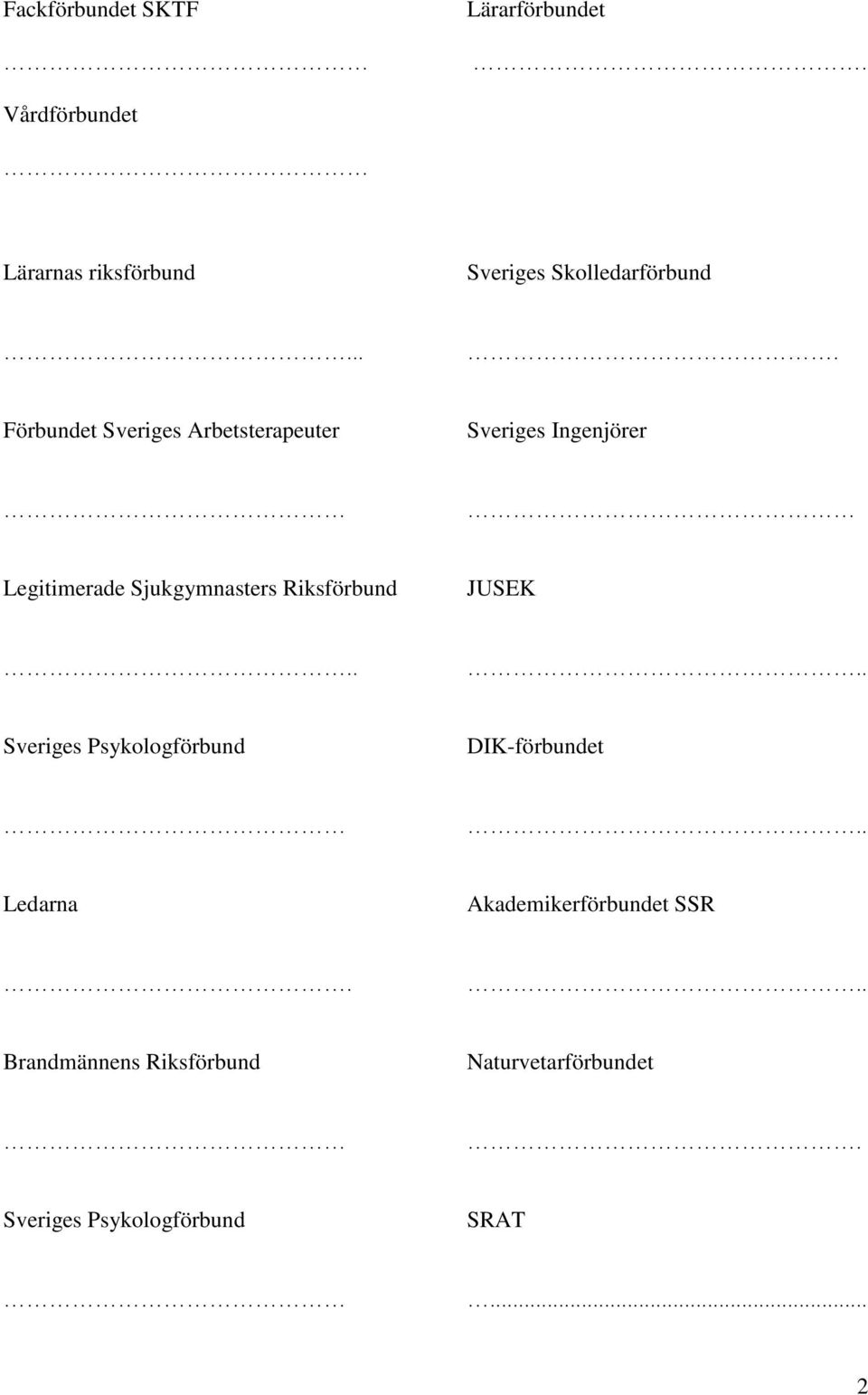 ... Förbundet Sveriges Arbetsterapeuter Sveriges Ingenjörer Legitimerade Sjukgymnasters